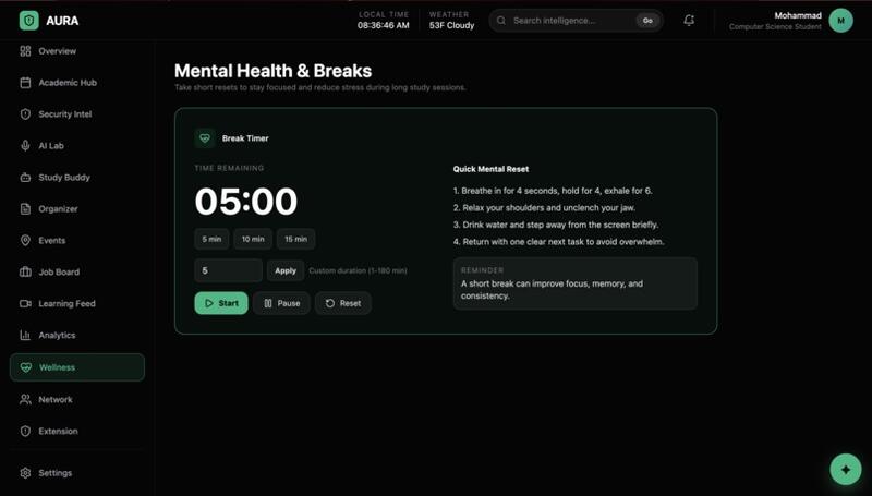 aura 11 welness tab allows students to set timer for themselves to take breaks and reminds them they should take a break every once in a while