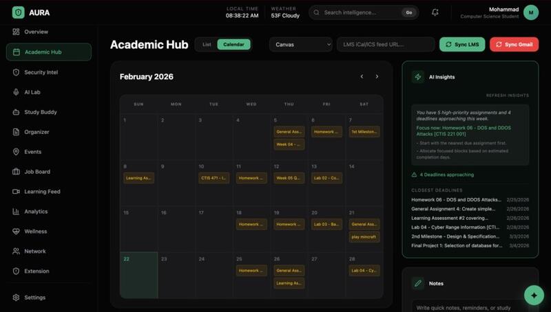 AURA learning management integration