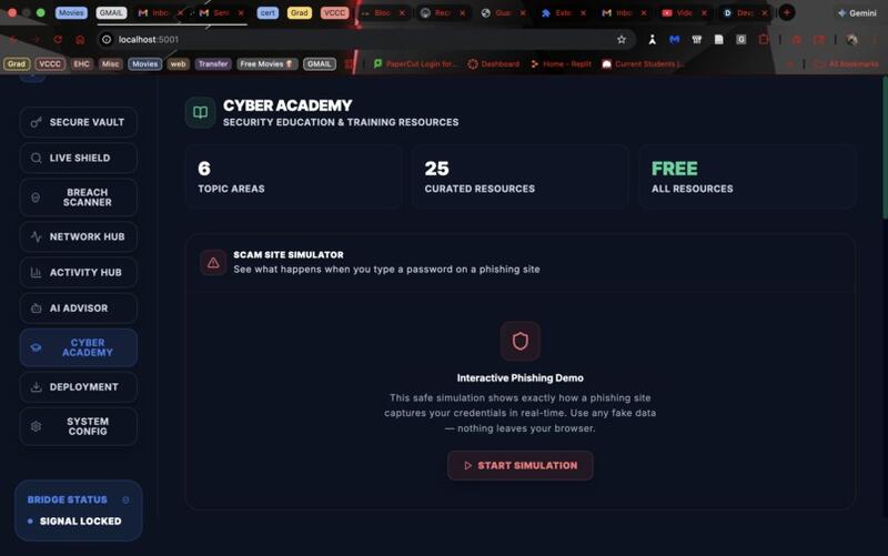 gaurdiapass6 cyber academy for education