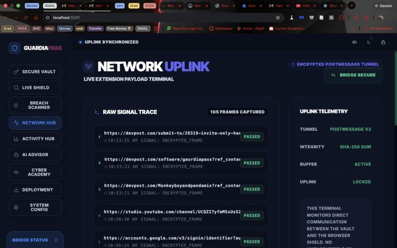 gaurdiapass8 network traffic