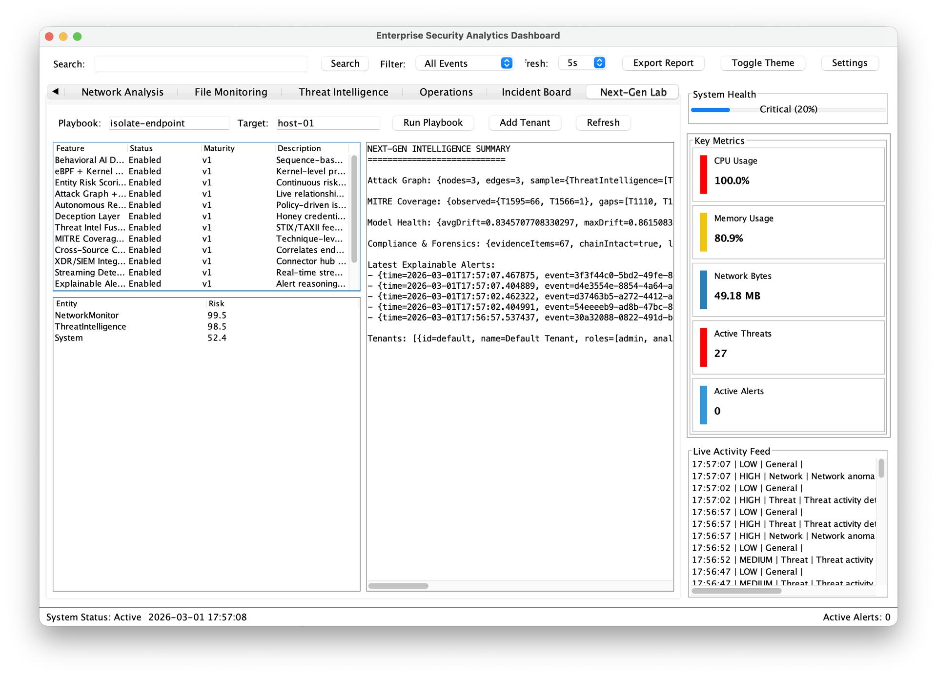ids nextgen software based intrusion detection