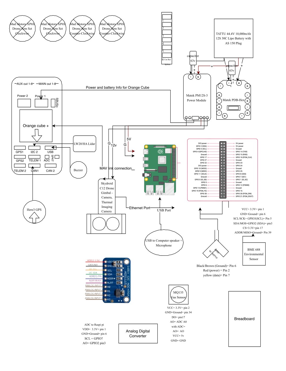 mouse 12 hardware setup