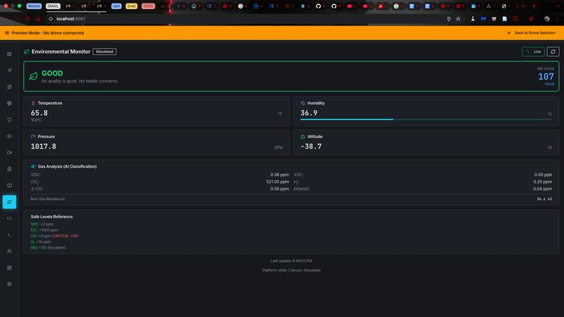 mouse8 environmental monitor sensor